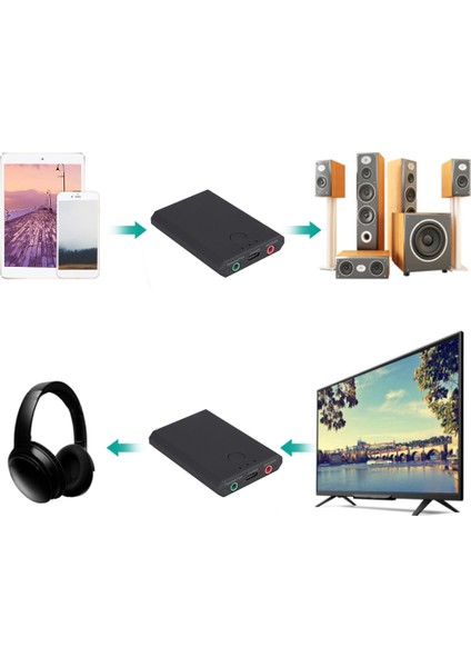 2'si 1 Arada Tx7 Siyah Bluetooth Verici ve Alıcı 3,5 mm Ses Müzik Adaptörü Tv Araba Için (Yurt Dışından)