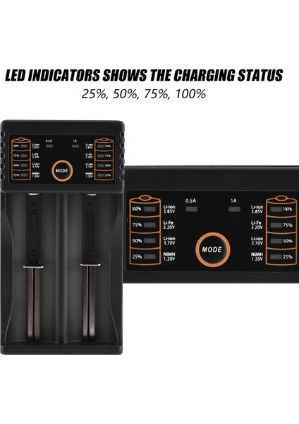 Liitokala LII-202 USB Pil Şarj Cihazı 18650 / 18490 / 18350 / 17670 / 17500 / 16340 (RCR123) (Yurt Dışından) fırsatları