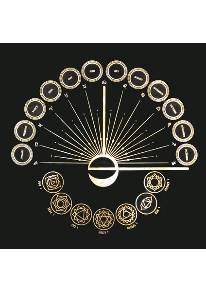 Masa Örtüsü 4 Tarzı Tarot Masa Örtüsü Kehanet Masa Örtüsü Siyah Altın Moda Dekorasyon Alkimik Sigil Sunağı Astroloji Tarot Destesi Oyun Tahtası (Yurt Dışından) modelleri