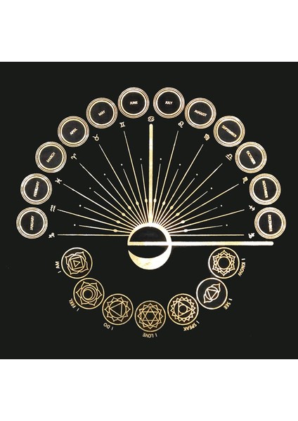 Masa Örtüsü 9 Tarzı Tarot Masaları Fal Bakma Masa Örtüsü Siyah Altın Moda Dekorasyon Simya Sigil Sunak Astroloji Tarot Destesi Oyunu - E-Ticaret Başlığı (Yurt Dışından)