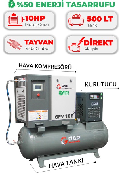 Hava Kompresörü Depo Üstü Invertörlü Vidalı 10HP 500LT GPV10E