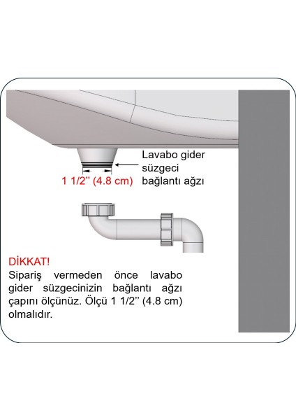 Yer Kazandıran Lavabo Sifonu Evye Sifonu, 1 1/2'' Bağlantı Ağızlı, Süzgeçsiz 50LIK Çıkış Lavabo Dolabında ve Çekmecesinde Lavabo ve Evye Altında Duvara Bitişik Montajlı Koku Önleyici S Sistemi