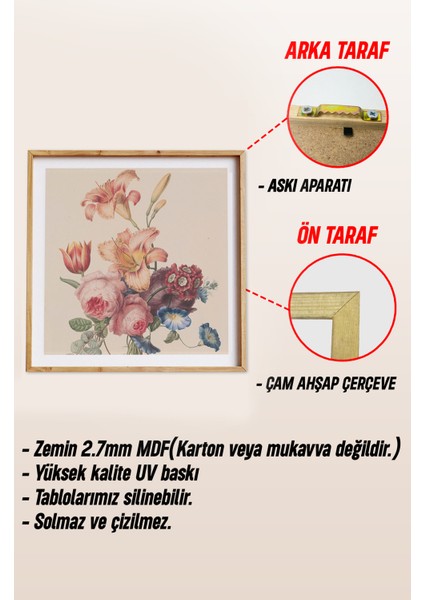 Ahşap Çerçeveli Mdf Kare Tablo Seti Salon ve Oturma Odası Için KR4001