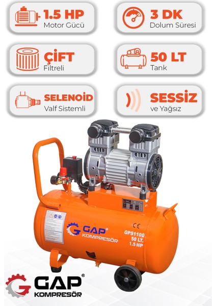 Hava Kompresörü Sessiz ve Yağsız 50LT GPS1100