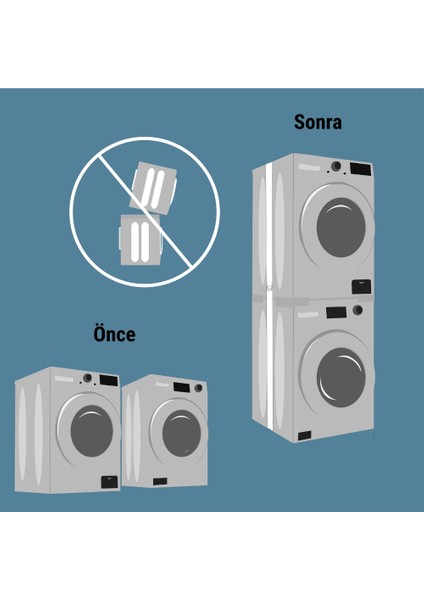 Çamaşır Makinesi Kurutma Makinesi Istifleme Birleştirme Kiti Samsung Lg , Gri - Inox fırsatları