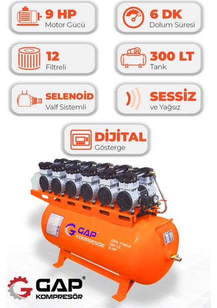 Hava Kompresörü Sessiz ve Yağsız 300 Lt Gps 1100X6