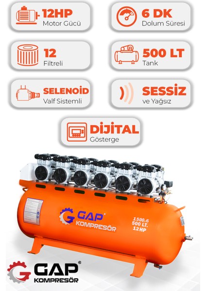 Hava Kompresörü Sessiz ve Yağsız 500LT Gps 1500X6