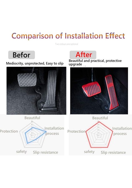 Alüminyum Alaşımlı Delme Gerektirmeyen Gaz Pedalı Kılıfları, Fren Ayak Pedalı Balataları 2 Adet (Kırmızı) Mazda 2 3 6 Cx-3 Cx-5 Cx-9 Için (Yurt Dışından) indirimleri