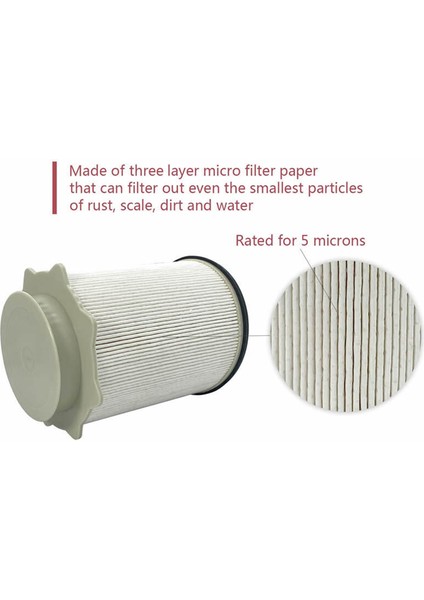 2019-2021 Ram 2500 3500 4500 6.7l Dizel Yakıt Filtresi Kiti 68436631AA 68157291AA Için 3 Set Uyumlu (Yurt Dışından)