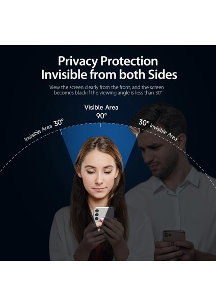 iPhone 16e ”ESD ANTI-STATIC” Gizli Hayalet Cam Ekran Koruyucu