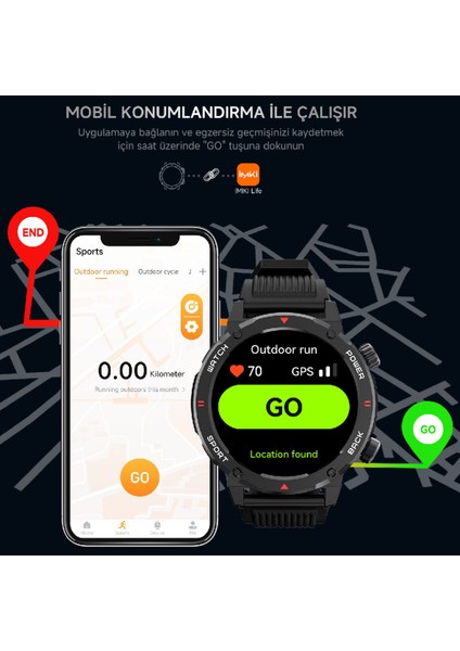 Imiki D2 Ecosystem Company Akıllı Saat