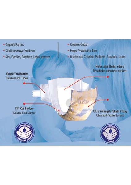 Bebek Bezi 6 Beden Ekonomik Fırsat Paketi 128 Adet 15+ (64X2 Paket)