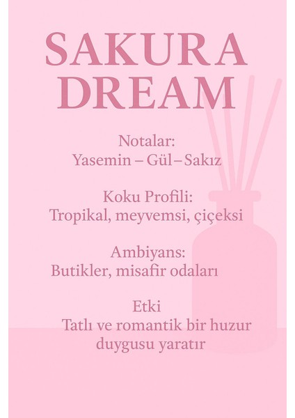 Oda Kokusu Seti - Sakura Dream - Yasemin - Gül - Sakız - Kendi Oda Kokunu Yarat! - Hediye Seti fiyatları