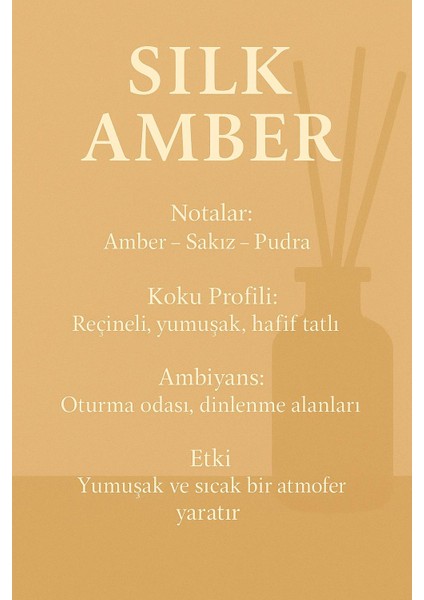Oda Kokusu Seti - Silk Amber - Amber - Sakız - Pudra - Kendi Oda Kokunu Yarat! - Hediye Seti fiyatları
