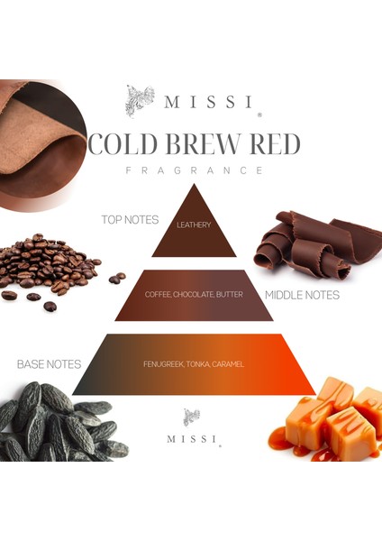 Cold Brew Kokulu Teneke Vegan Mum /seyahat Mumu modelleri