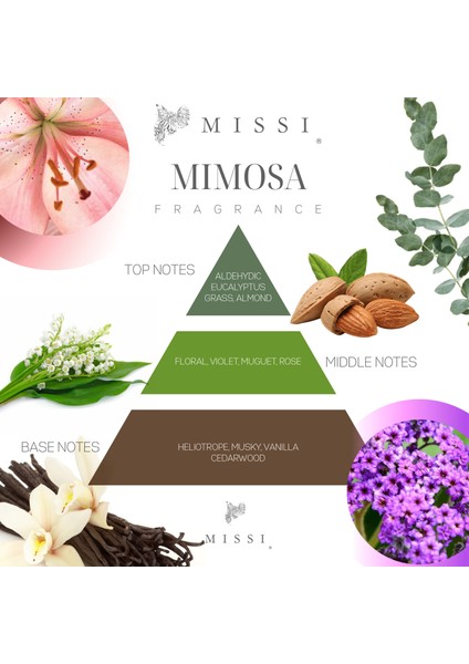 El Yapımı Mimoza Kokulu Sarı, Kırmızı Çiçekli Vegan Mum fiyatları