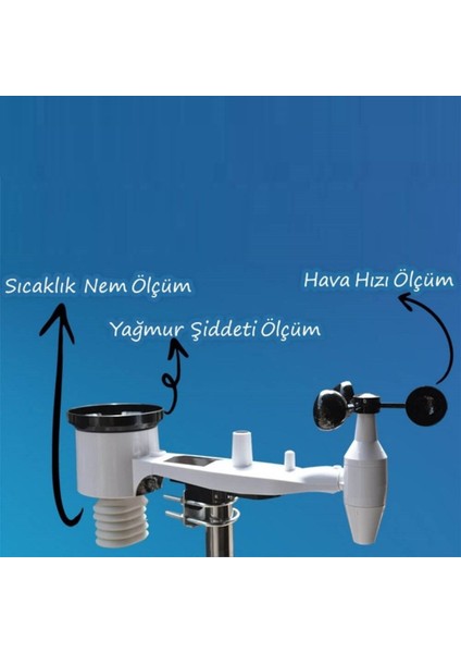 Air 300 Nw Dijital Hava Istasyonu fiyatları