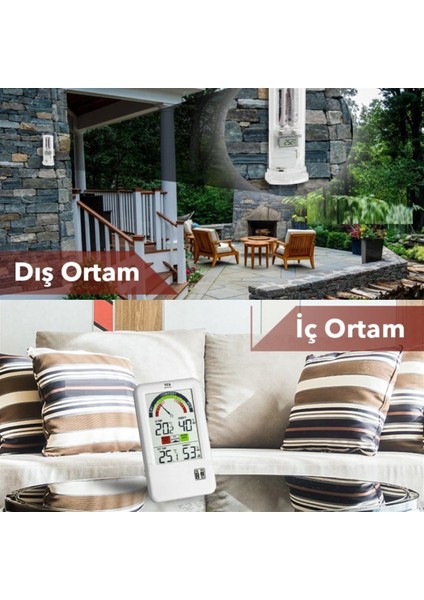 30.3045.It 'Belair' Kablosuz Nem Ve Isı Ölçer modelleri