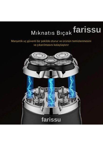 Kel Kafa Tıraş Makinesi RQ518 – Günlük, Sakal ve Baş Tıraşı Için, 5 Başlıklı, USB Şarjlı, Su Geçirmez siyah model gelecektir fırsatları