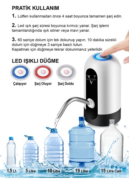 Şarjlı Otomatik Damacana Su Pompası (Bpa Içermez ,ce Belgelidir)