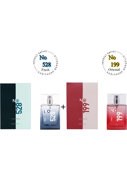 No: 199 + No: 528 Unisex / Erkek Parfüm EDP 50 ml Oriental / Fresh