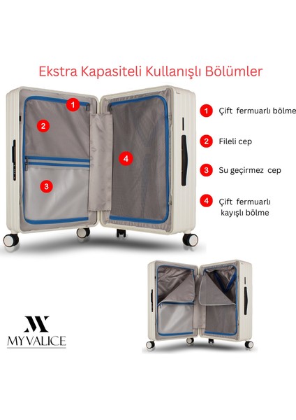 Nova Pc Polikarbon Kırılmaz Kabin Boy Beyaz Valiz fırsatları