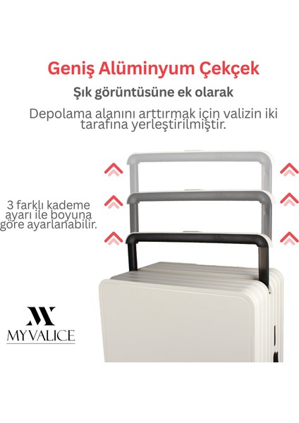 Nova Pc Polikarbon Kırılmaz Kabin ve Orta Boy Beyaz 2'li Valiz Seti modelleri