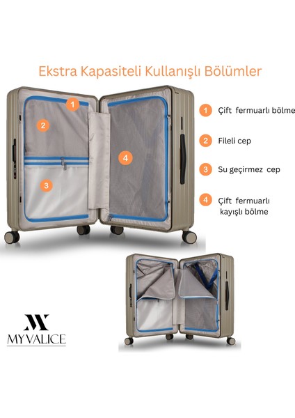 Nova Pc Polikarbon Kırılmaz Orta Boy Vizon Valiz