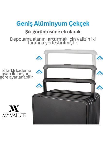 Nova Pc Polikarbon Kırılmaz Kabin Boy Beyaz Valiz modelleri