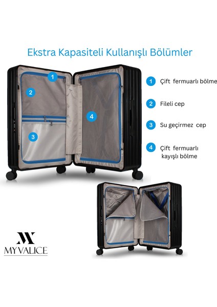 Nova Pc Polikarbon Kırılmaz Kabin Boy Beyaz Valiz fırsatları