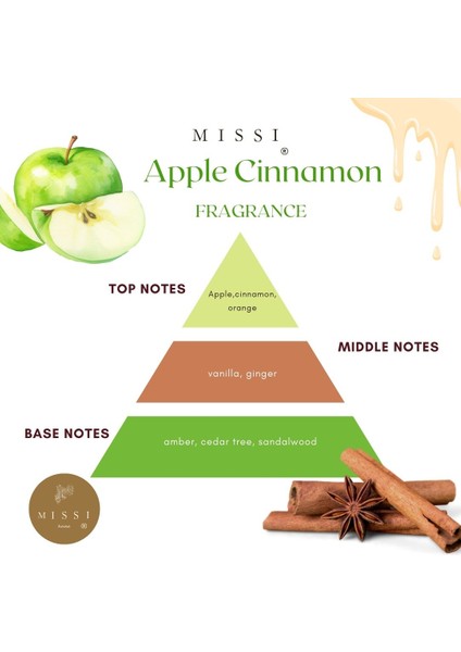 250 ml Apple&Cınnamon Yedek Esans