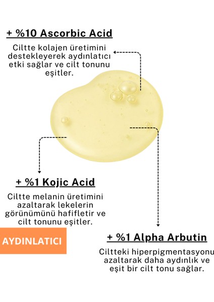 C Vitamini Leke Karşıtı ve Aydinlatici Serum, %10 Ascorbic Acid, %1 Arbutin, %1 Kojic Acid 30 ml