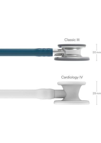 Classic Iıı 5623 Karayip Mavisi Renkli Steteskop fırsatları