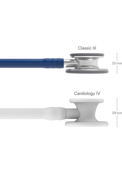 Classic Iıı 5622 Koyu Mavi Renkli Steteskop fırsatları