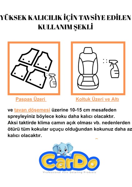 Cardo Premium Oto Kokusu Yüksek Kalıcılık Sakız Kokusu 150 ml