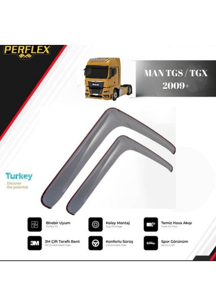 Cam Rüzgarlığı V2 Düz Man Tgs / Tgx 2009+