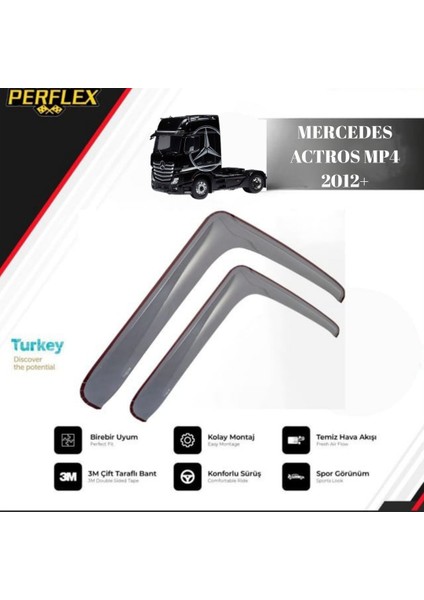 Cam Rüzgarlığı V2 Düz Mercedes Actros Mp4 2012+