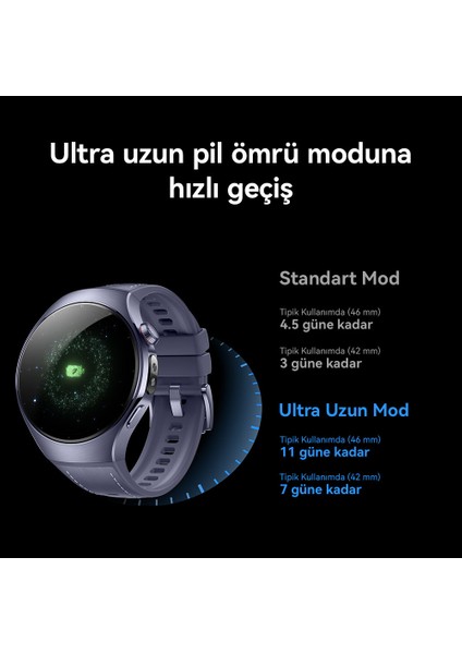 Watch 5 42MM (Huawei Türkiye Garantili) - Amber Titanyum
