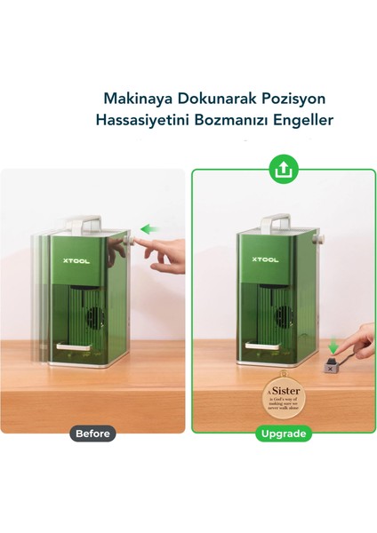 Buton Swıtch (F1)