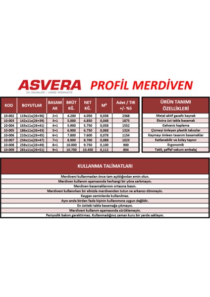 Elmas Serisi 8+1 Basamaklı Galvanizli Profil Merdiven - Ev - Bahçe - Iş Yeri İçin Dayanıklı