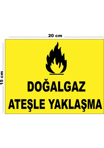 Metal Doğalgaz Ateşle Yaklaşma 15CM x 20CM Uyarı Levhası Yönlendirme Tabelası