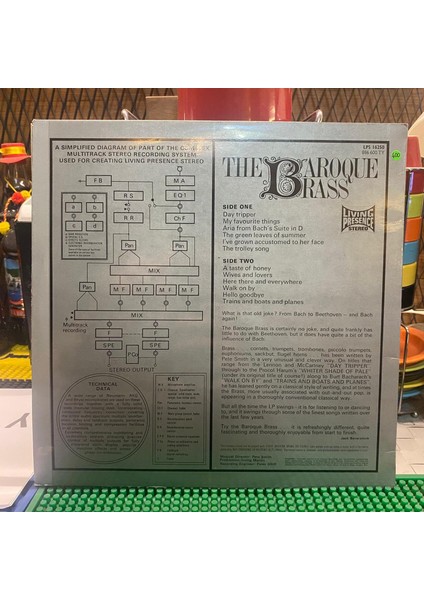 The Baroque Brass – The Baroque Brass 1968 Plak Isviçre Baskı