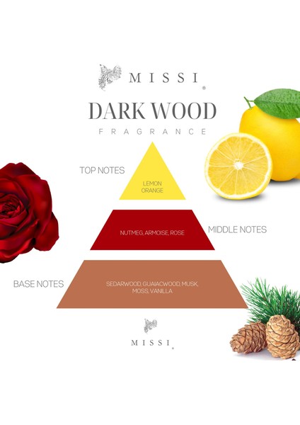 110 ml Yuvarlak Masif Ahşap Dark Wood Oda Kokusu