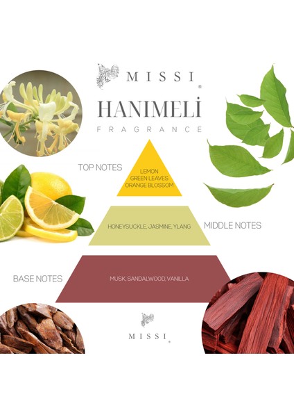 110 ml Silindir Şişe Hanımeli Oda Kokusu