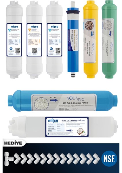 Kapalı Kasa Su Arıtma Cihazı 8'li Filtresi Aquaflo Membran Set