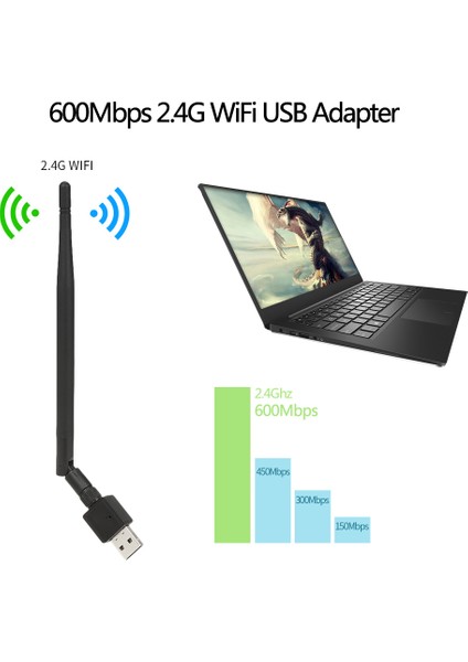 600MBPS Kablosuz USB Wifi Adaptör Dongle 2.4ghz Ağ Lan Kartı 802.11B/G/N Standart 2dbi Çıkarılabilir Anten Masaüstü Dizüstü Bilgisayarlar Için (Yurt Dışından) fiyatları