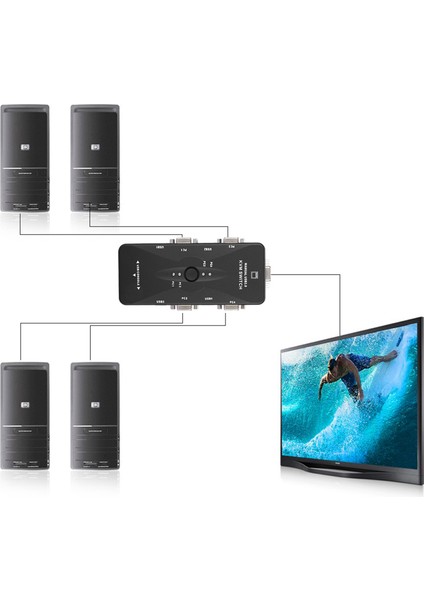 4 Portlu USB 2.0 Kvm Vga/svga Monitör Hub Bilgisayar Anahtar Kutusu Adaptör Cihazları Pc Klavye Mou (Yurt Dışından)