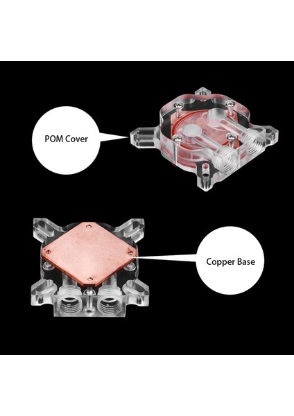 Bilgisayar Gpu Su Soğutucu Soğutma Bloğu Su Bloğu Kırmızı Bakır Taban Pom Kapağı (Yurt Dışından) fırsatları