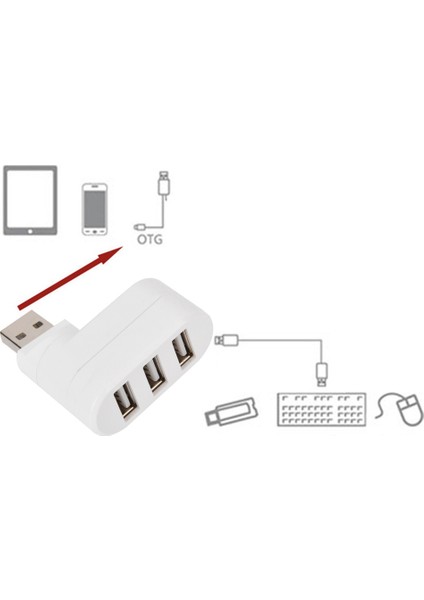USB Hub'ları Portları USB 2.0 Mini Döner Ayırıcı Adaptörü Hub Pc Dizüstü Bilgisayar Mac Beyaz (Yurt Dışından)