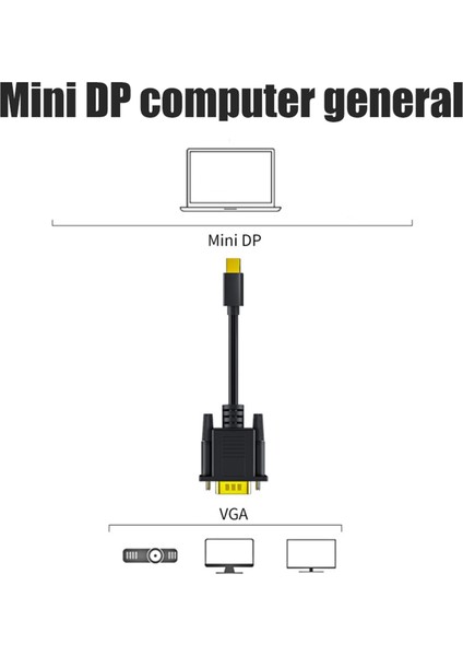 1.8m Mıni Displayport - VGA Kablo Adaptörü 1080P Dp - VGA Adaptörü Hdtv Ekran MacBook Air Pro ile Uyumlu (Yurt Dışından)